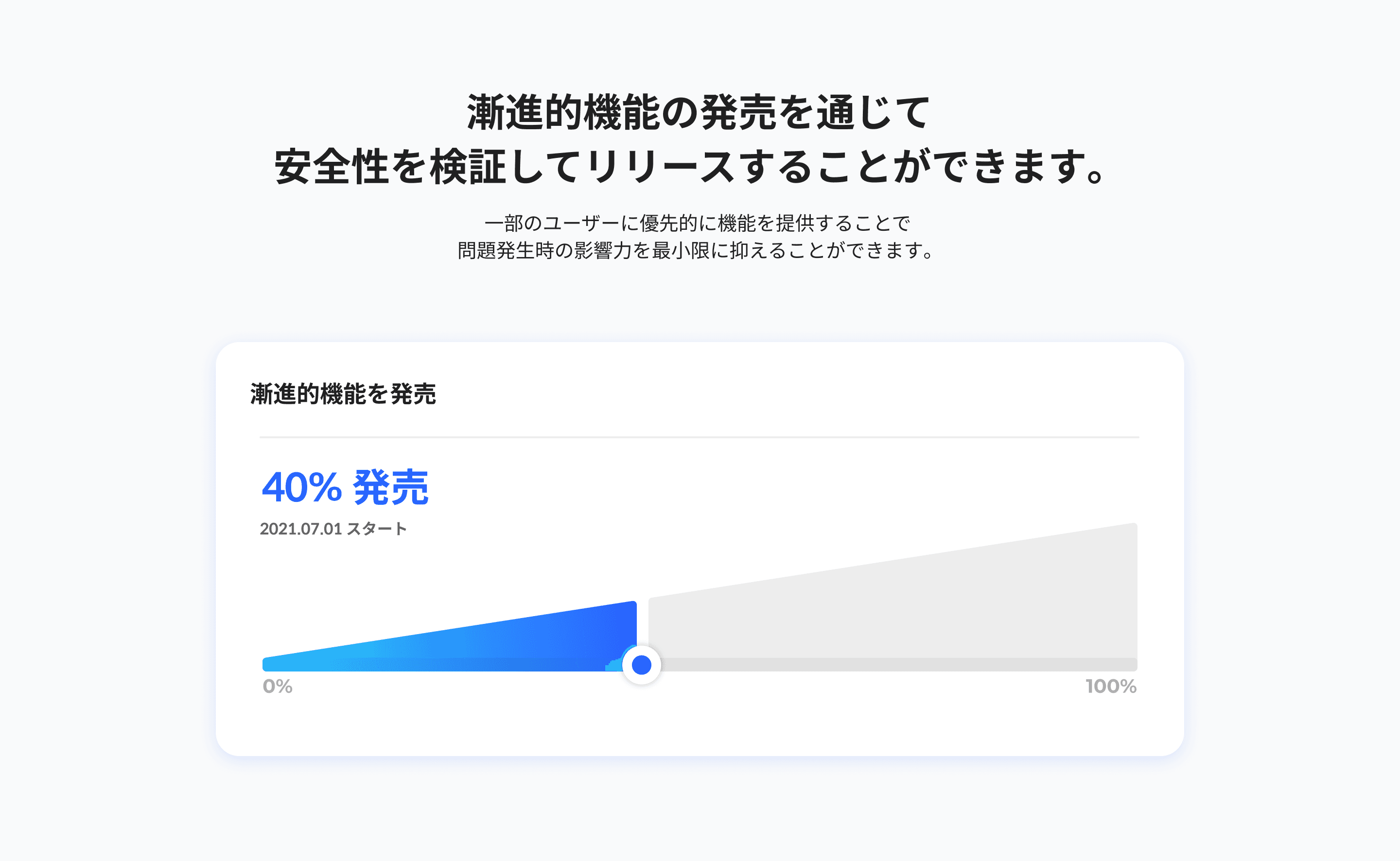 Gradually Launch