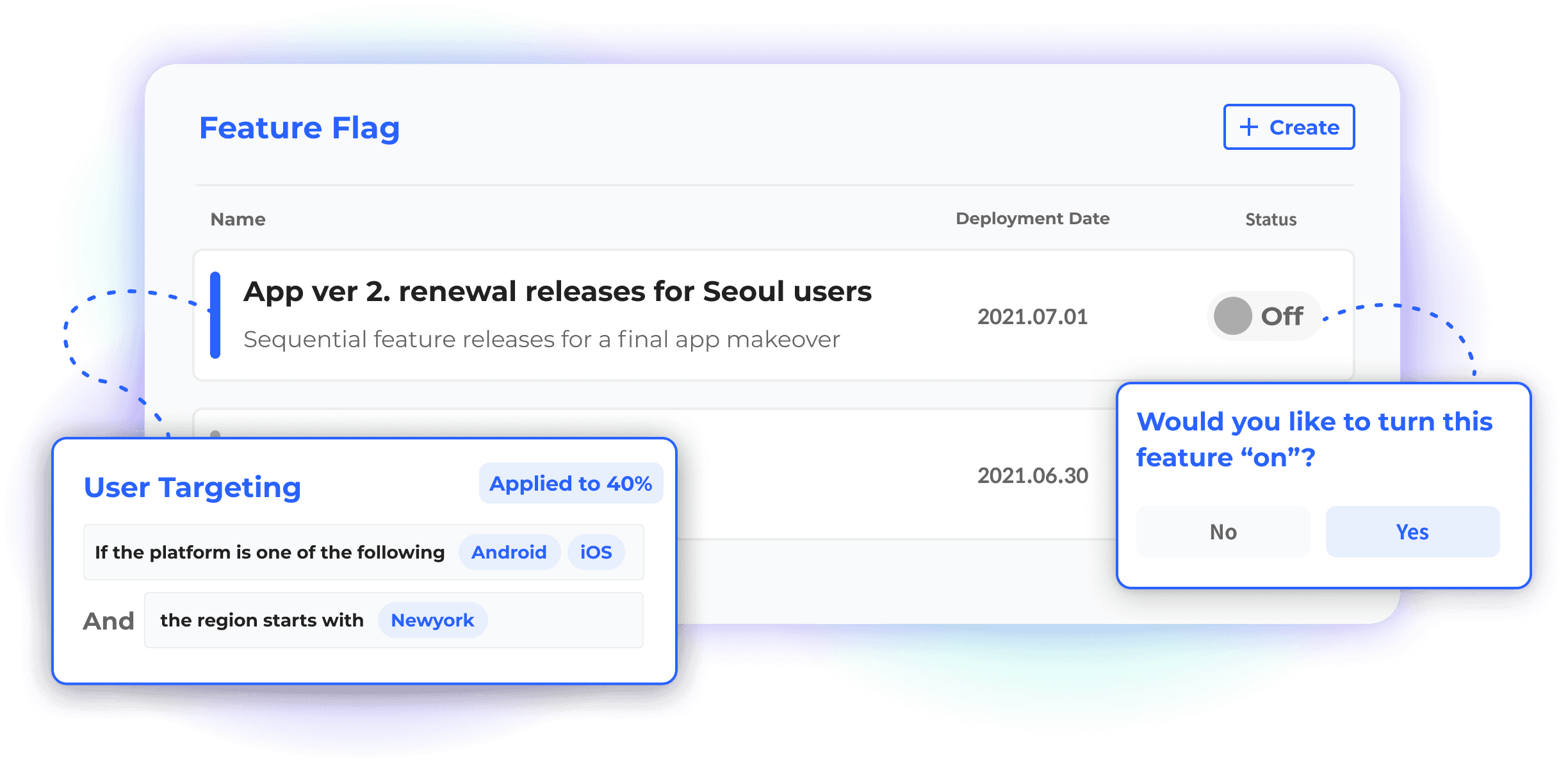 featureflag main visual image