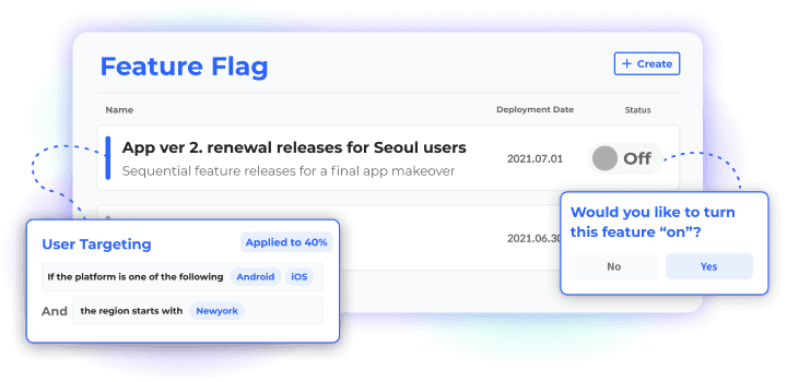 featureflag main visual image