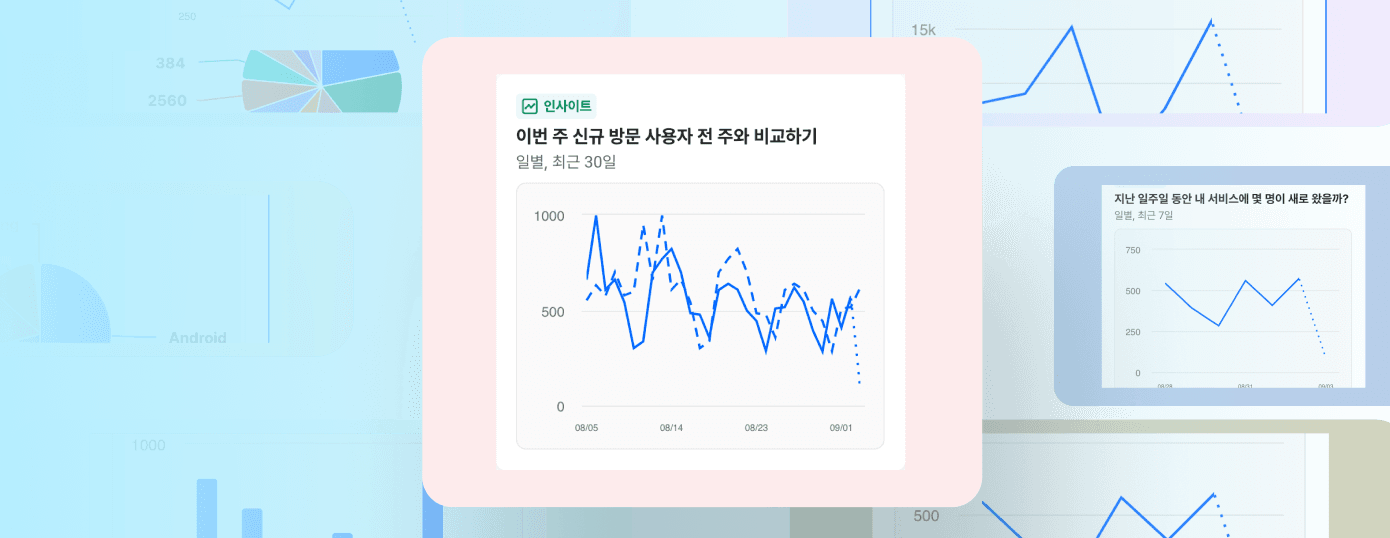 메시지별 A/B 테스트 & 실험 그룹 설정