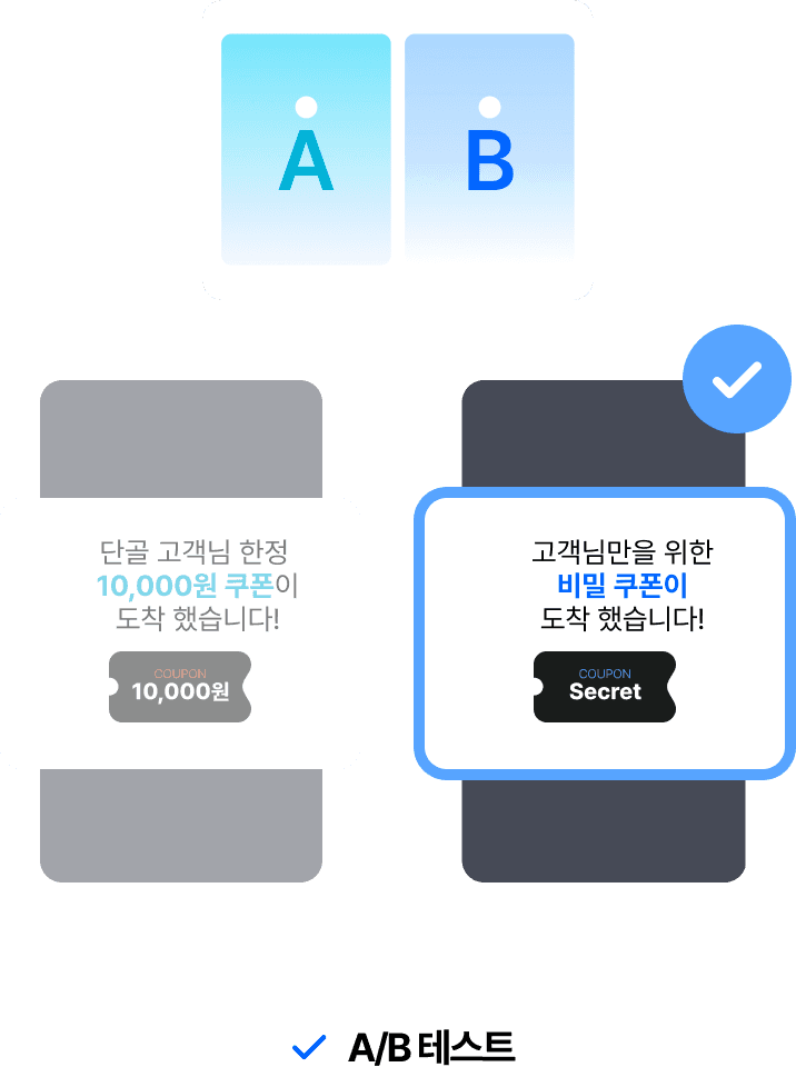 인앱 메시지 A/B 테스트