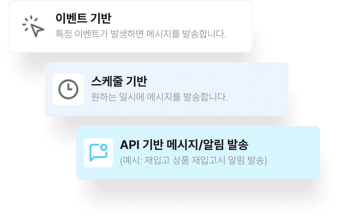 푸시 메시지 발송 유형